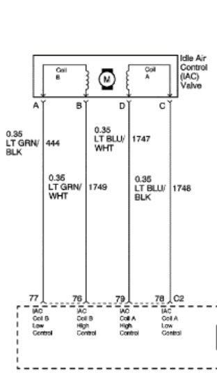 E6X LS1 IAC help - Official Haltech Forums